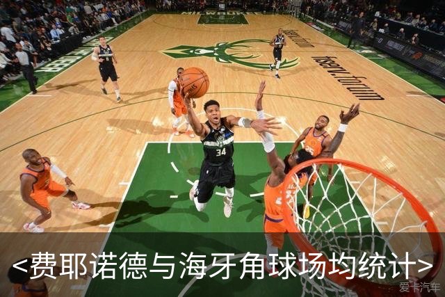 <费耶诺德与海牙角球场均统计>