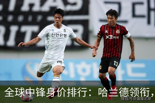 全球中锋身价排行：哈兰德领衔，姆巴佩紧随其后