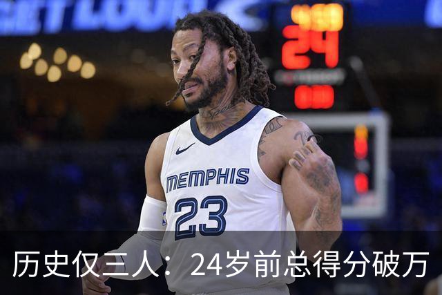 历史仅三人：24岁前总得分破万