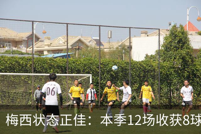 梅西状态正佳：本季12场收获8球8助