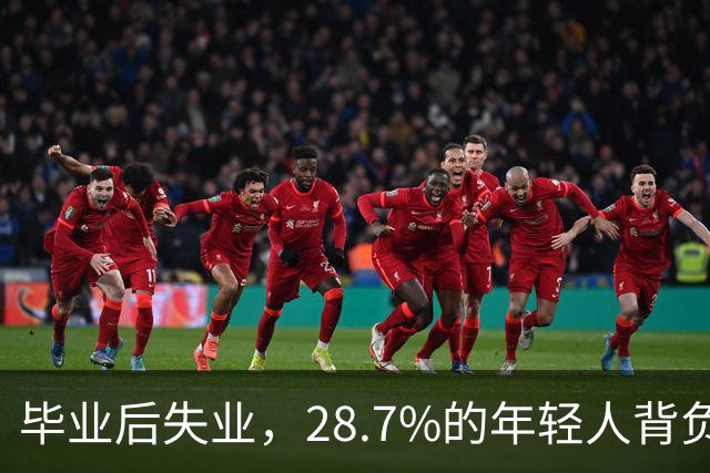 毕业后失业，28.7%的年轻人背负的压力