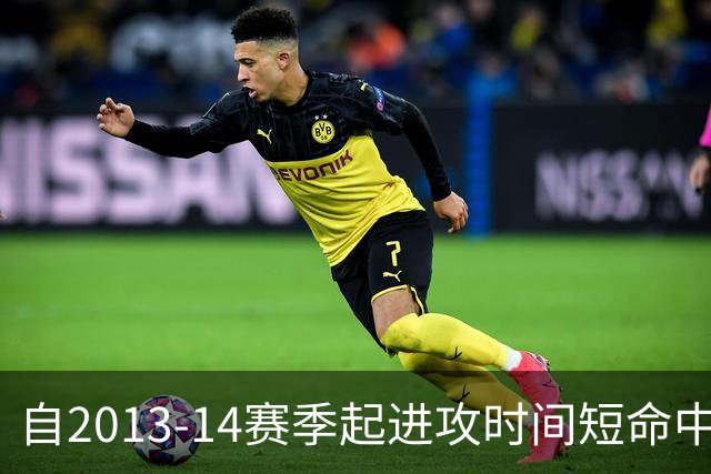 自2013-14赛季起进攻时间短命中率最低球员统计