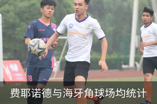 <费耶诺德与海牙角球场均统计>