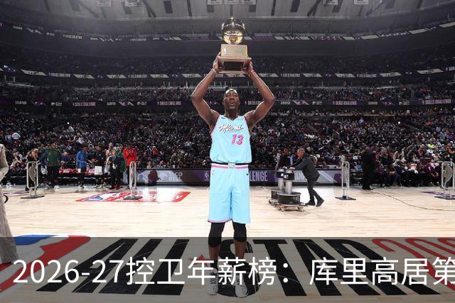 2026-27控卫年薪榜：库里高居第一